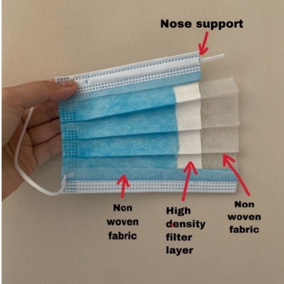 3 Ply Disposable Masks- box of 50 x (3) 150pcs. non medical masks with e… - Picture 5 of 8